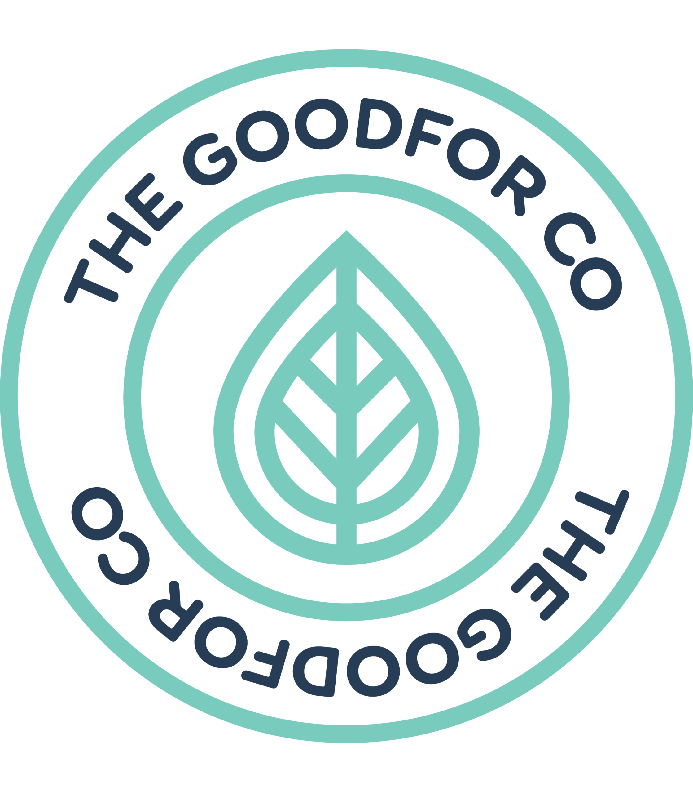 The Goodfor Company ?>