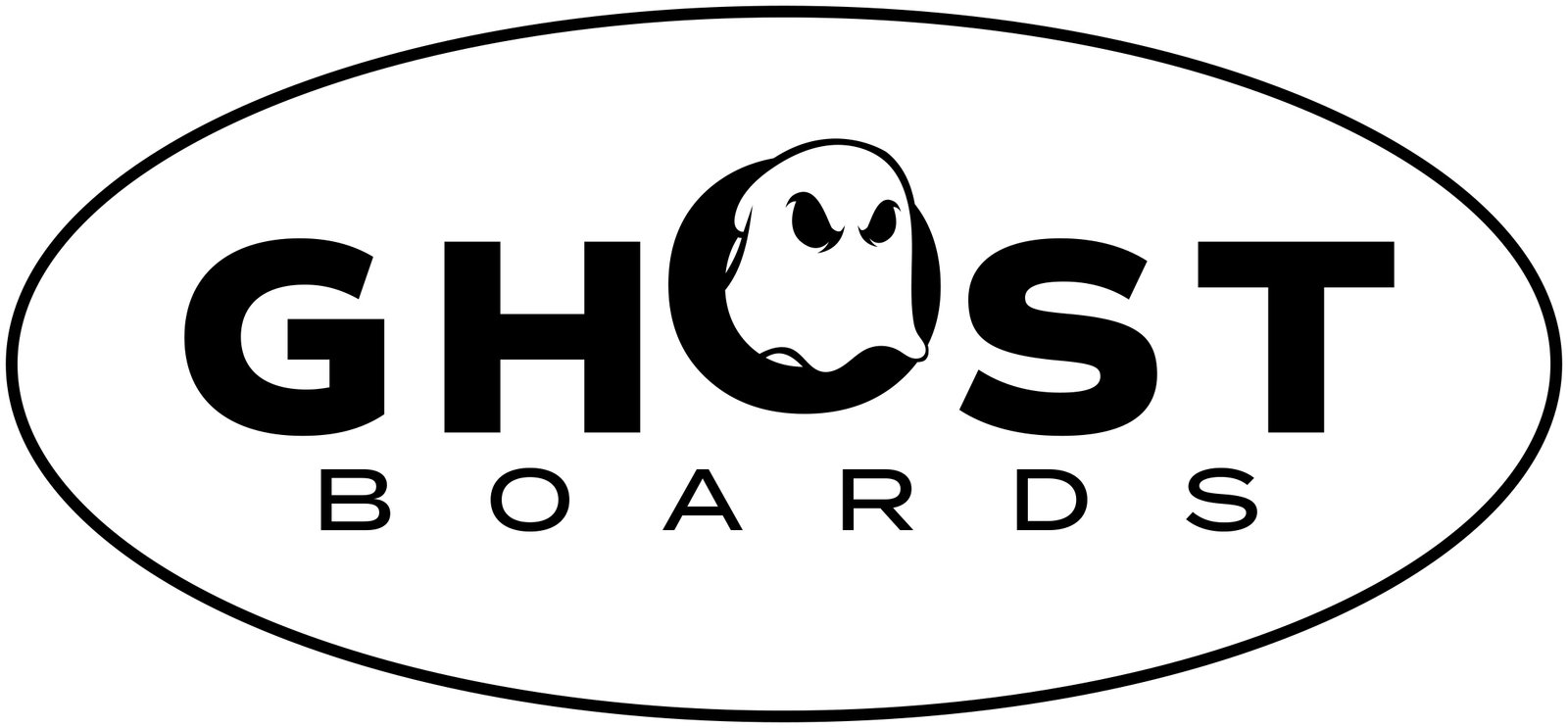 Ghost Boards ?>