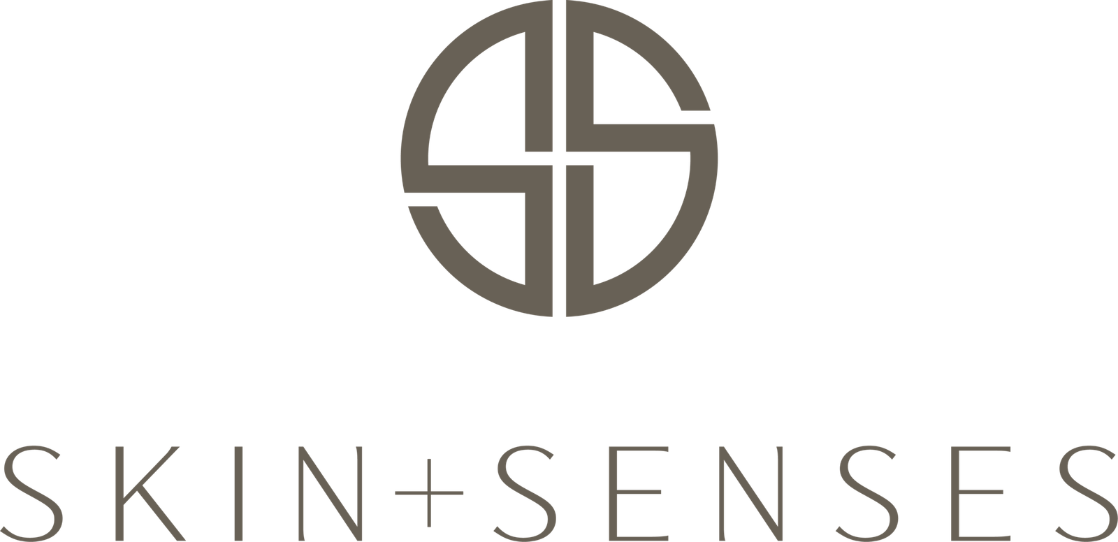 Skin And Senses